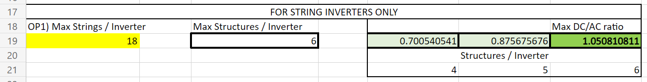 How to get a fixed number of strings/inverter in all power stations by ...