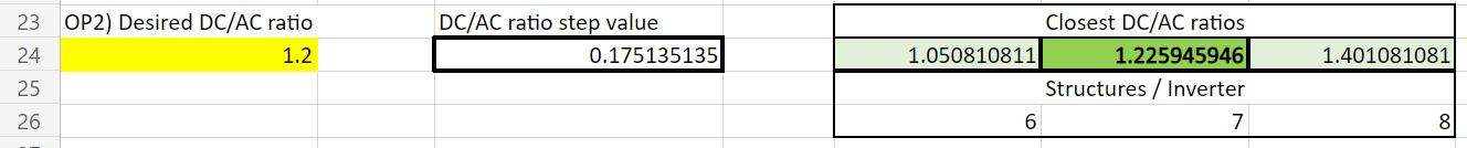How to get a fixed number of strings/inverter in all power stations by ...