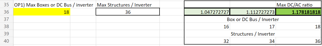 How to get a fixed number of strings/inverter in all power stations by ...